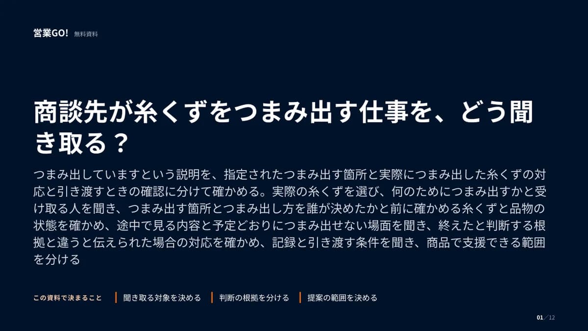 商談先が糸くずをつまみ出す仕事を、どう聞き取る? 表紙