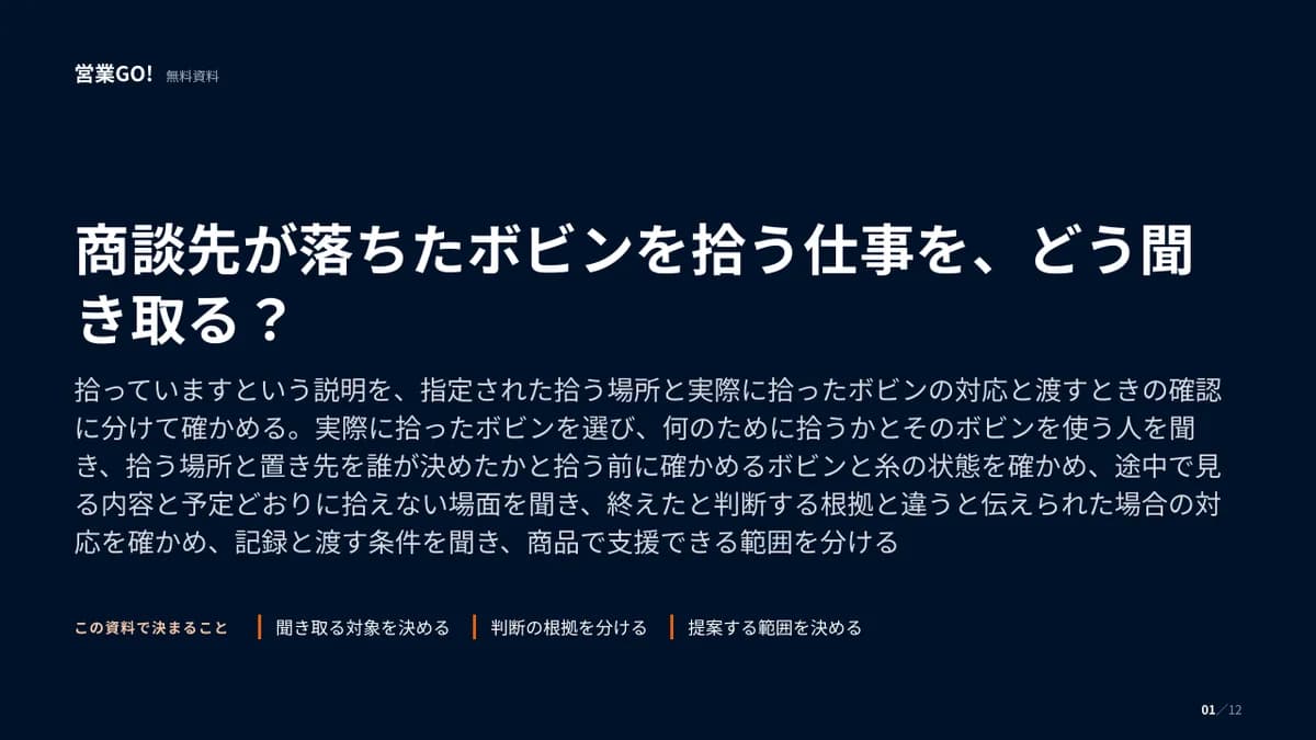 商談先が落ちたボビンを拾う仕事を、どう聞き取る? 表紙
