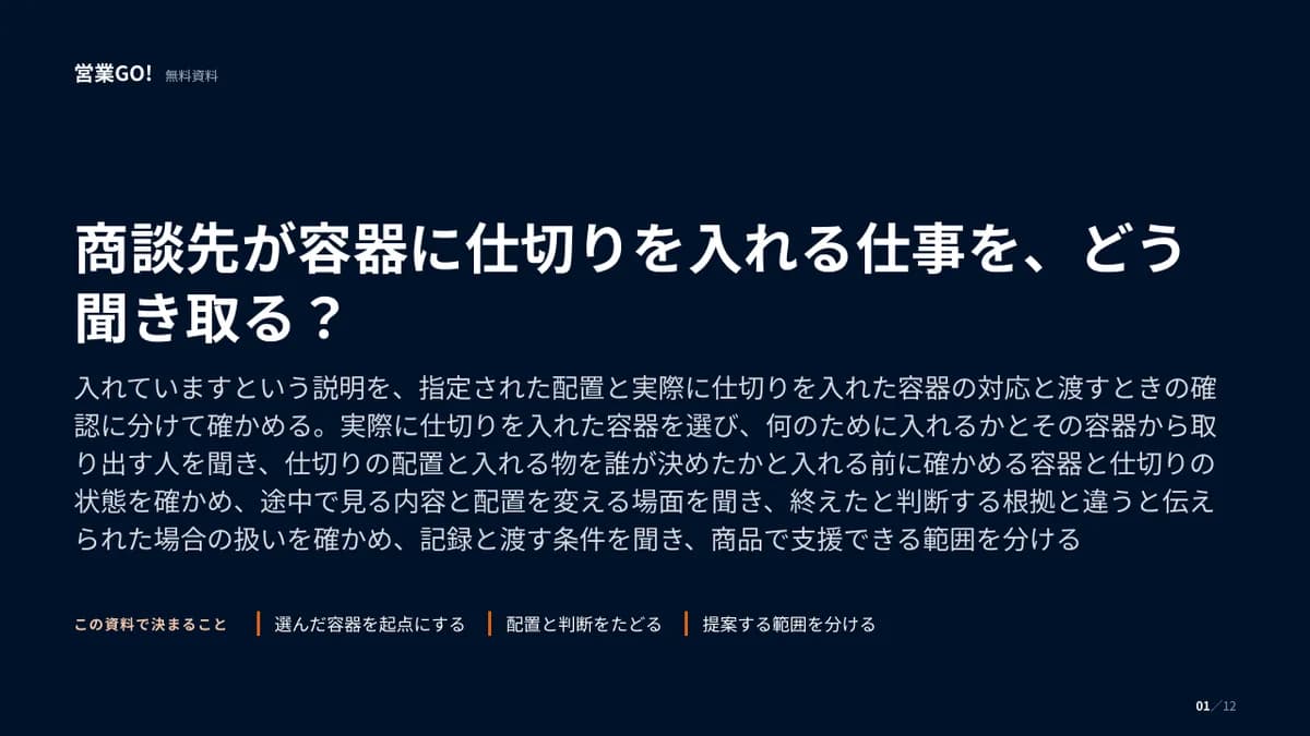 商談先が容器に仕切りを入れる仕事を、どう聞き取る? 表紙