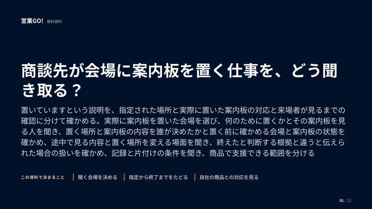 商談先が会場に案内板を置く仕事を、どう聞き取る? 表紙