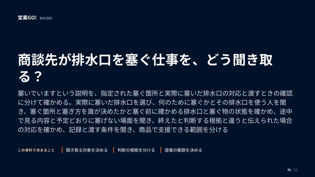 商談先が排水口を塞ぐ仕事を、どう聞き取る? 表紙