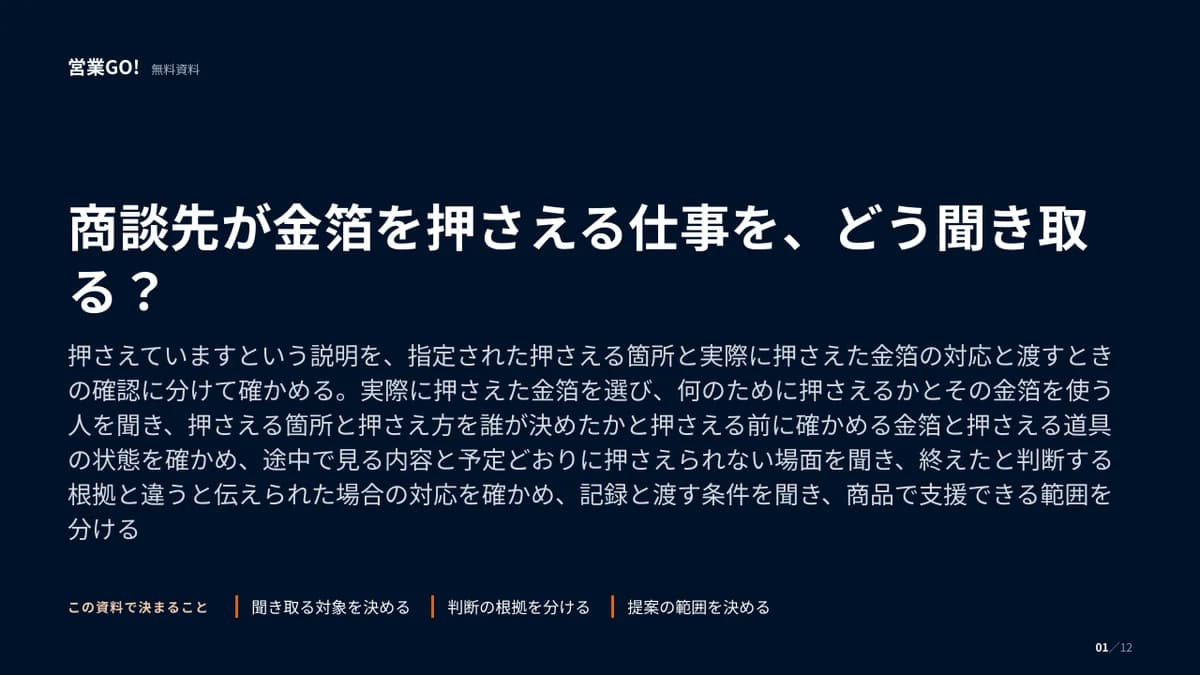 商談先が金箔を押さえる仕事を、どう聞き取る? 表紙