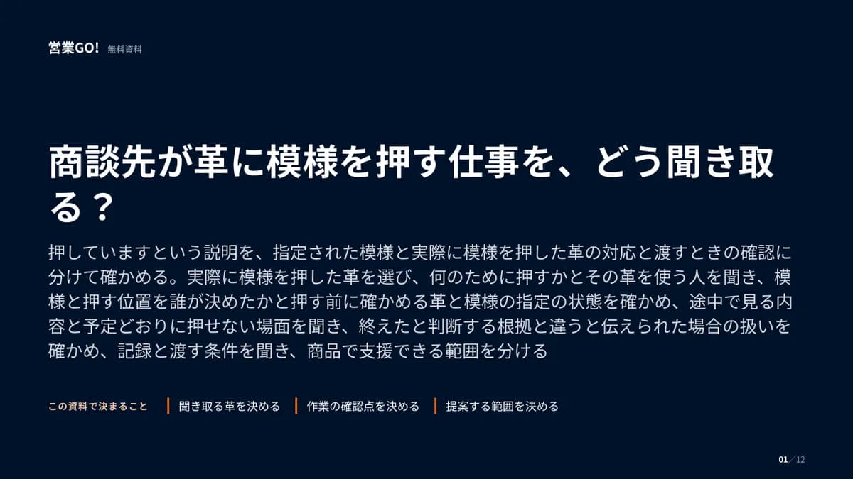 商談先が革に模様を押す仕事を、どう聞き取る? 表紙