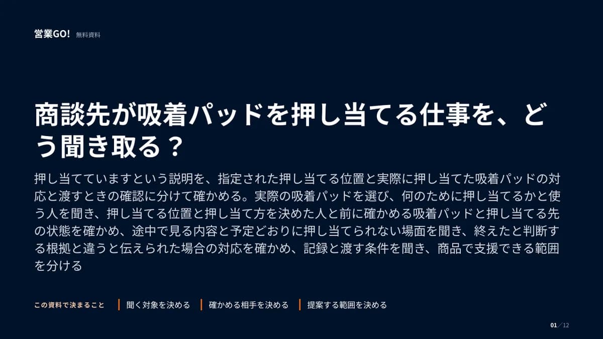商談先が吸着パッドを押し当てる仕事を、どう聞き取る? 表紙