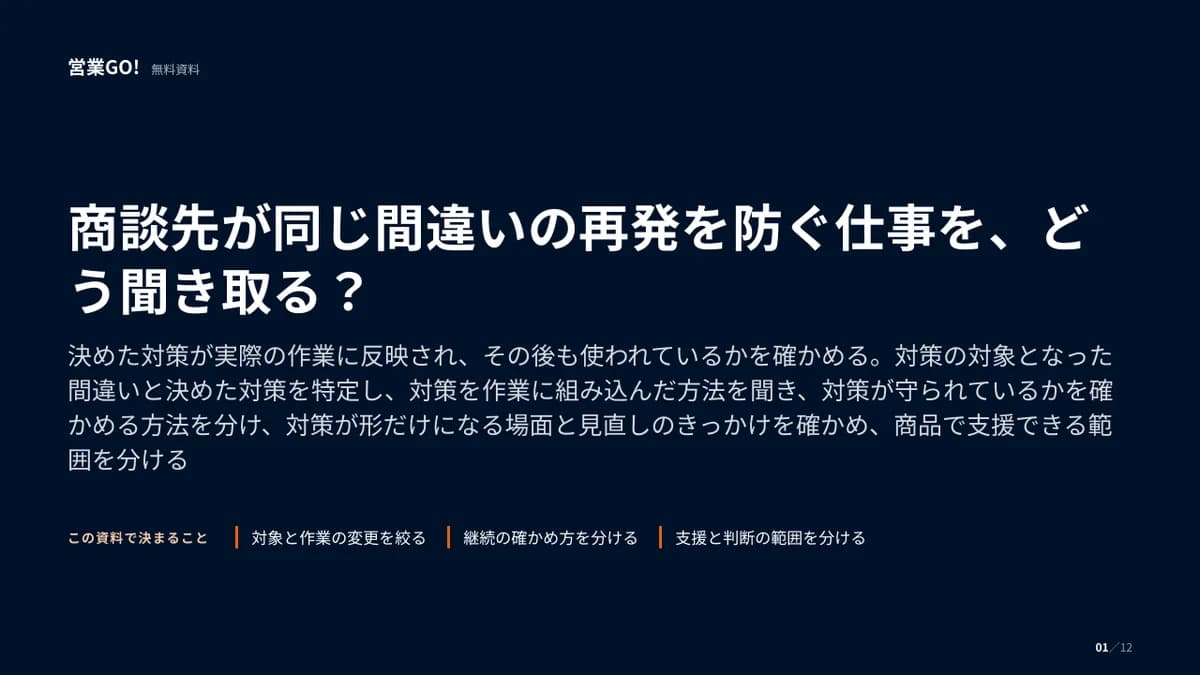 商談先が同じ間違いの再発を防ぐ仕事を、どう聞き取る? 表紙