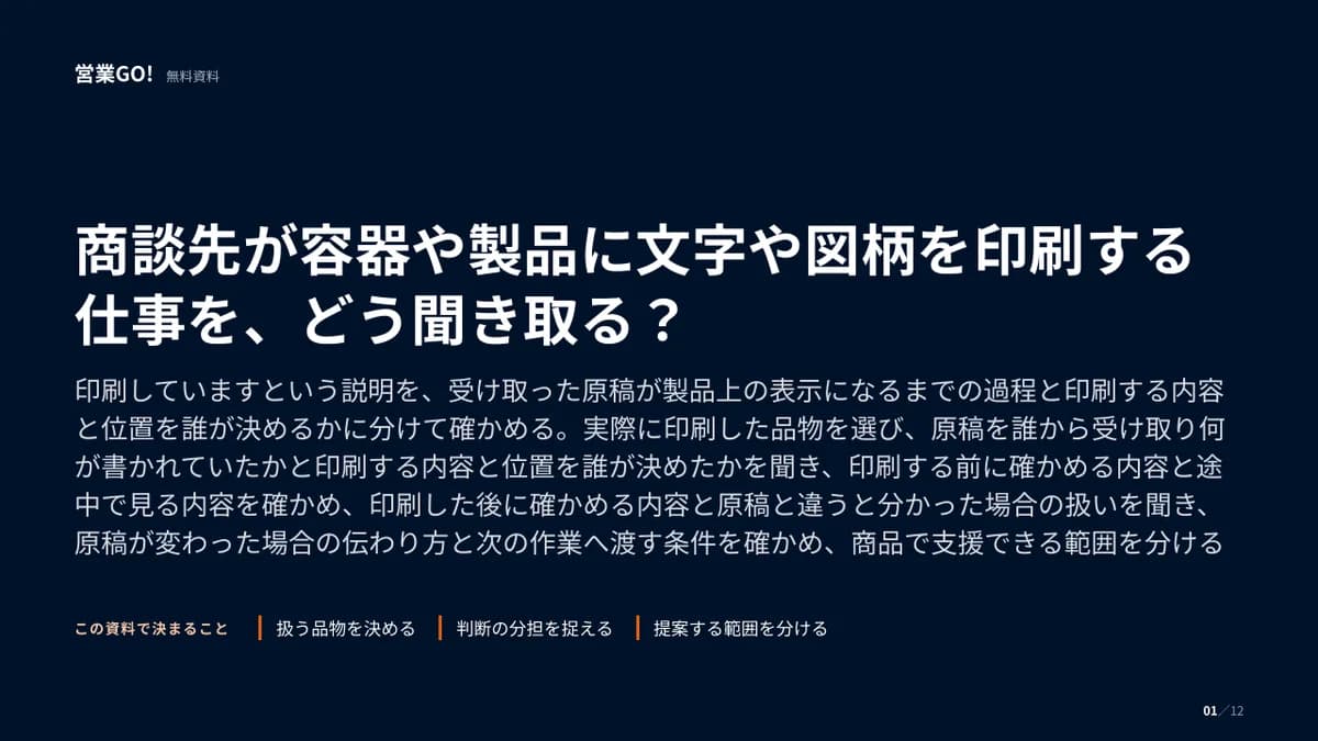 商談先が容器や製品に文字や図柄を印刷する仕事を、どう聞き取る? 表紙