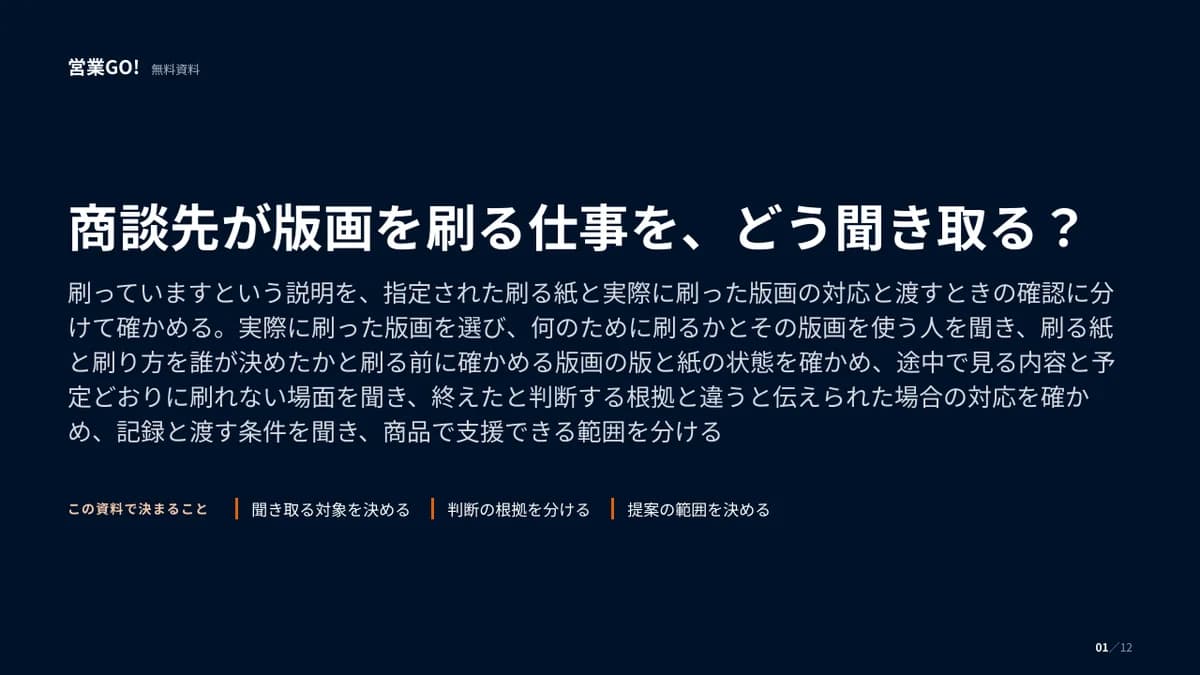 商談先が版画を刷る仕事を、どう聞き取る? 表紙
