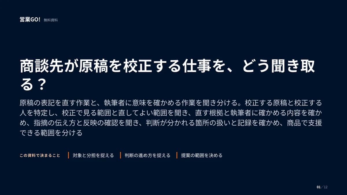 商談先が原稿を校正する仕事を、どう聞き取る? 表紙