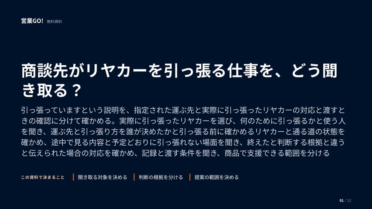 商談先がリヤカーを引っ張る仕事を、どう聞き取る? 表紙