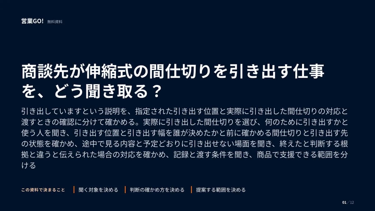 商談先が伸縮式の間仕切りを引き出す仕事を、どう聞き取る? 表紙