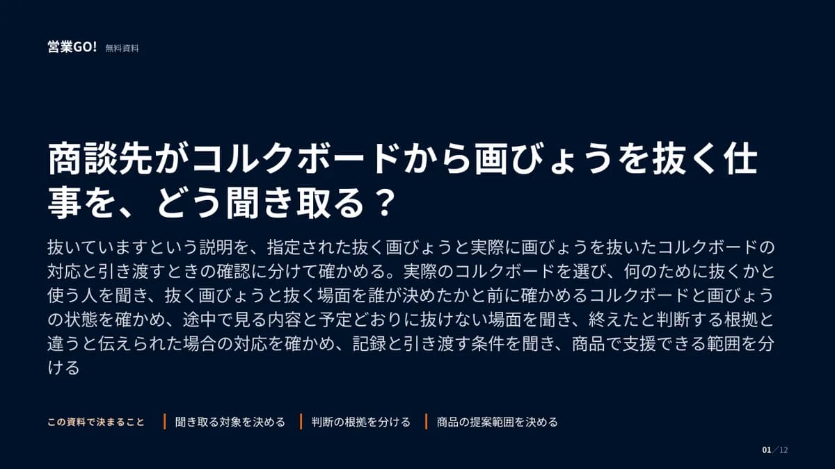 商談先がコルクボードから画びょうを抜く仕事を、どう聞き取る? 表紙