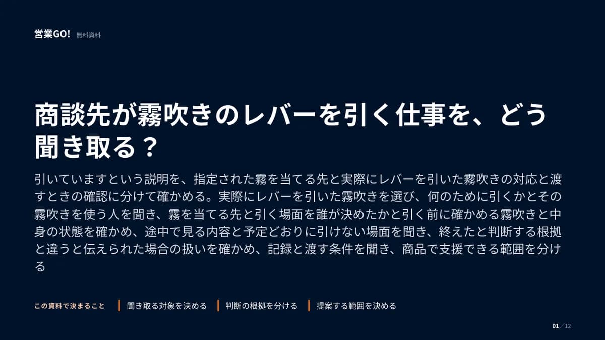 商談先が霧吹きのレバーを引く仕事を、どう聞き取る? 表紙