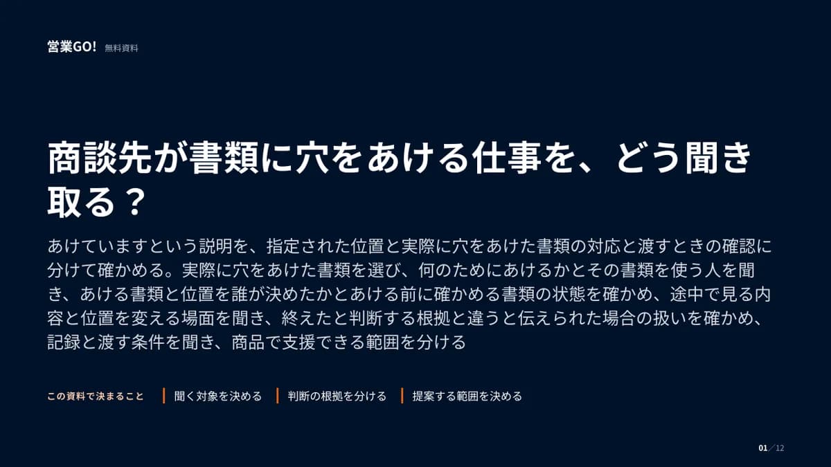 商談先が書類に穴をあける仕事を、どう聞き取る? 表紙