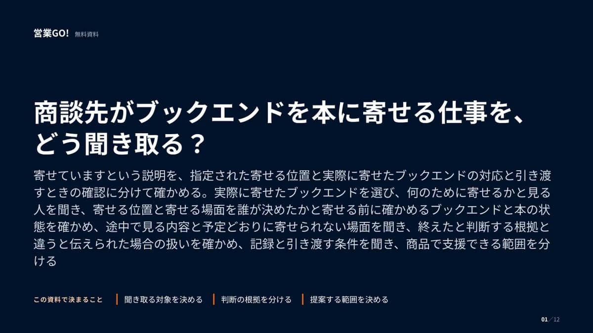 商談先がブックエンドを本に寄せる仕事を、どう聞き取る? 表紙