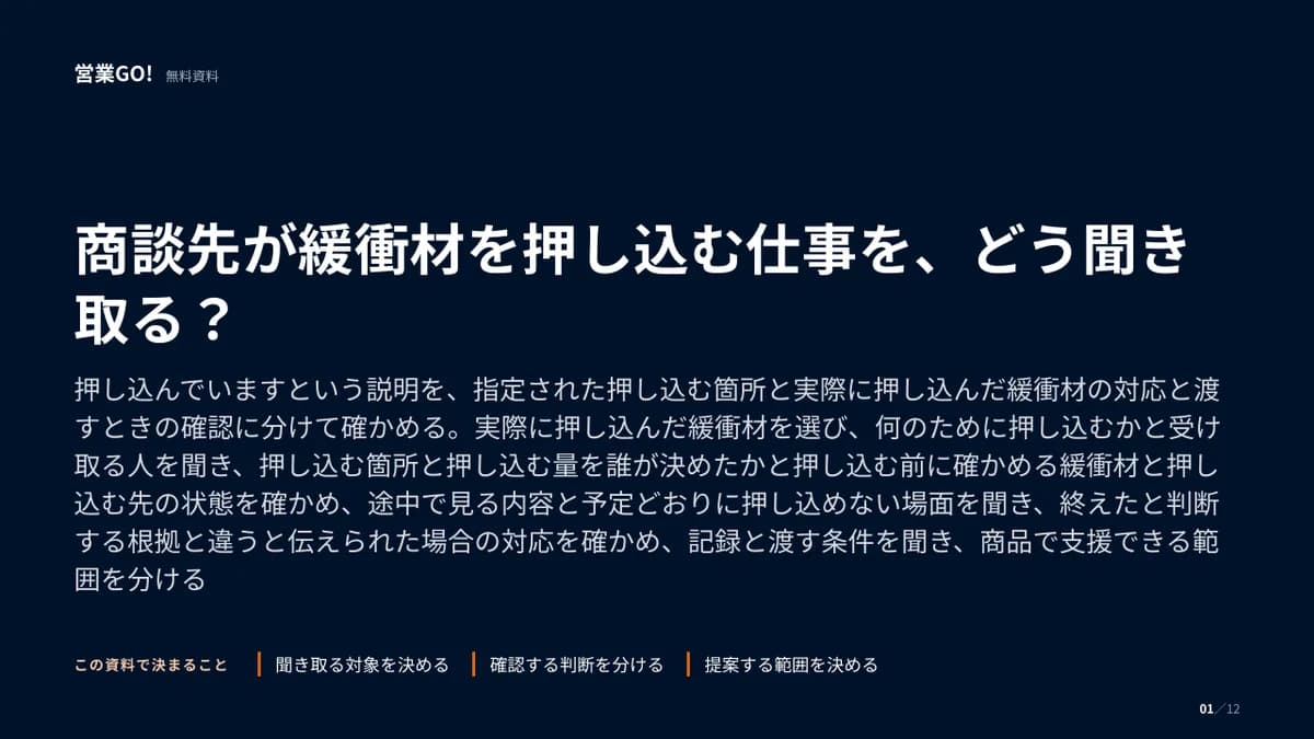 商談先が緩衝材を押し込む仕事を、どう聞き取る? 表紙