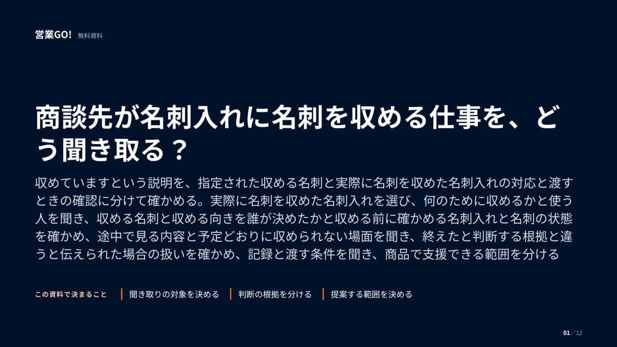 商談先が名刺入れに名刺を収める仕事を、どう聞き取る? 表紙