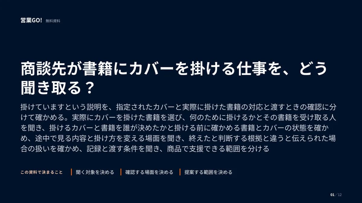 商談先が書籍にカバーを掛ける仕事を、どう聞き取る? 表紙