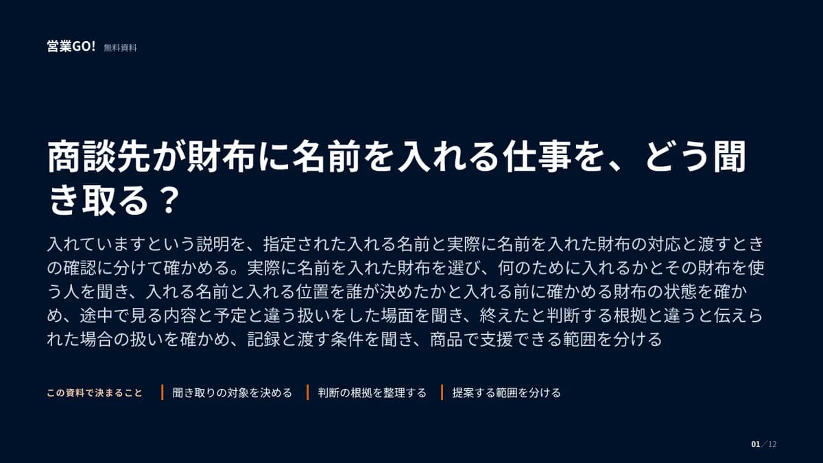 商談先が財布に名前を入れる仕事を、どう聞き取る? 表紙