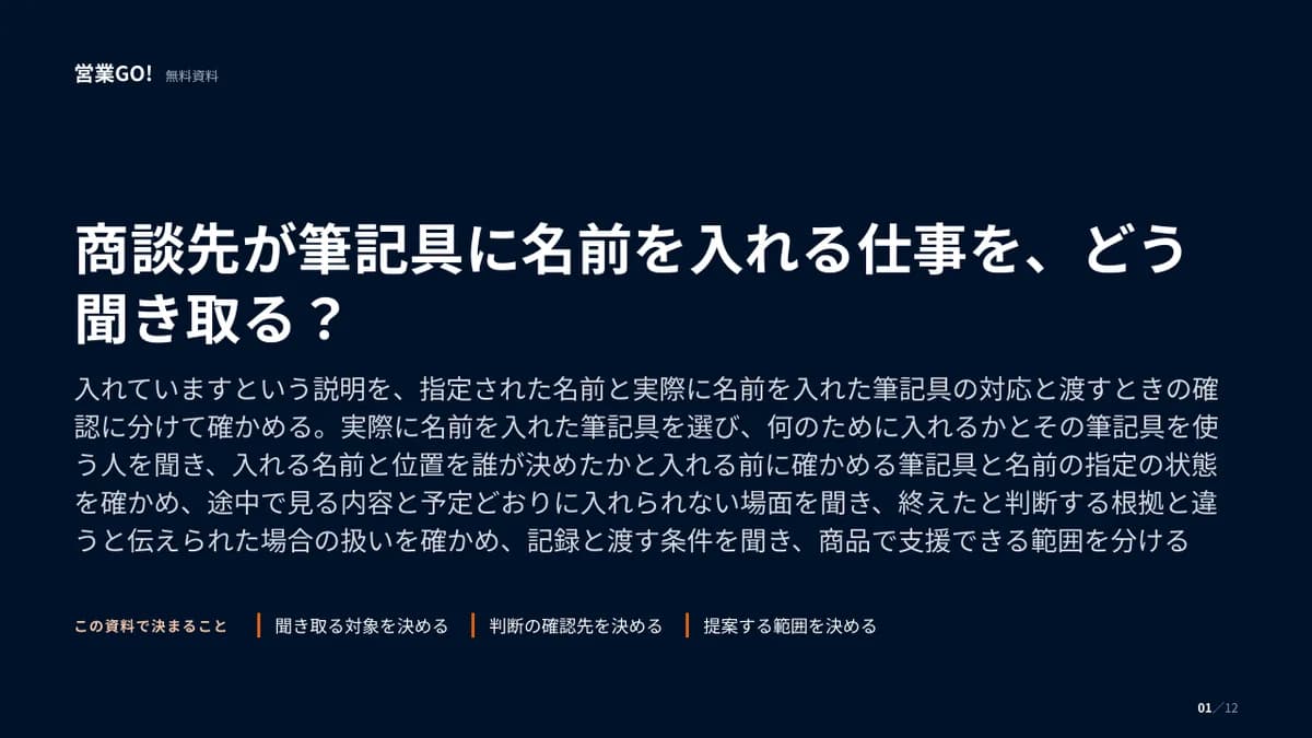 商談先が筆記具に名前を入れる仕事を、どう聞き取る? 表紙