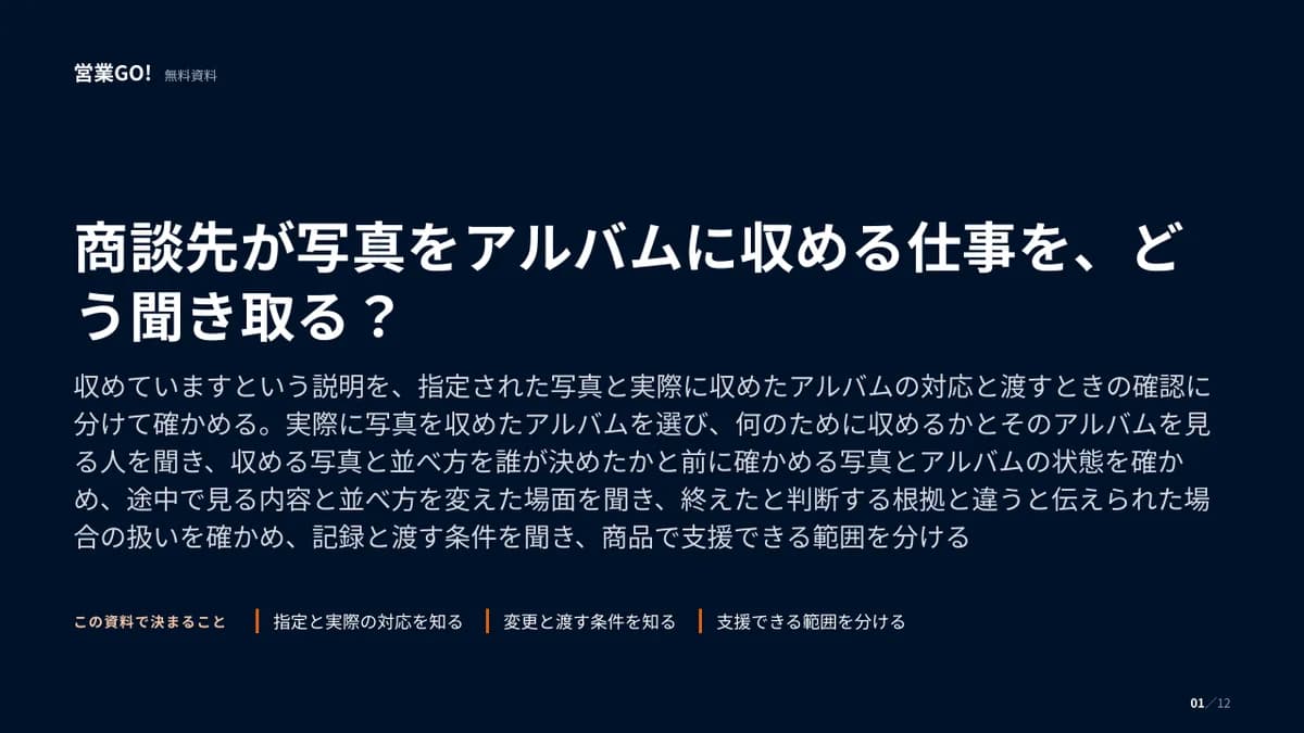 商談先が写真をアルバムに収める仕事を、どう聞き取る? 表紙