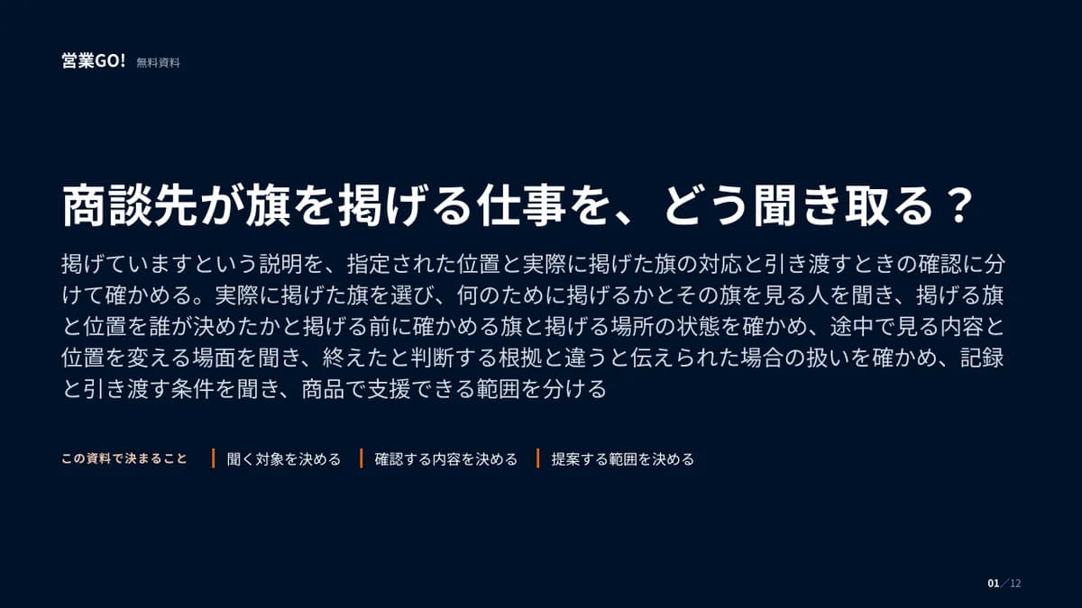 商談先が旗を掲げる仕事を、どう聞き取る? 表紙