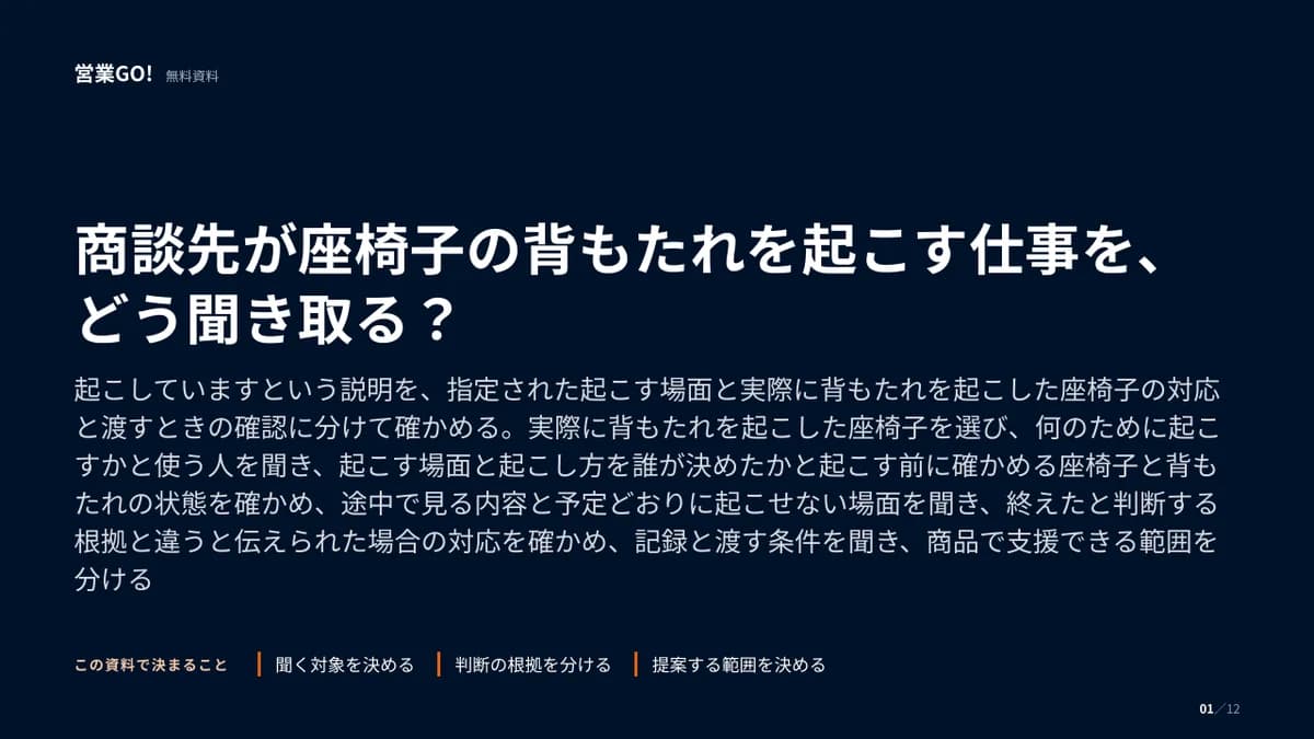 商談先が座椅子の背もたれを起こす仕事を、どう聞き取る? 表紙