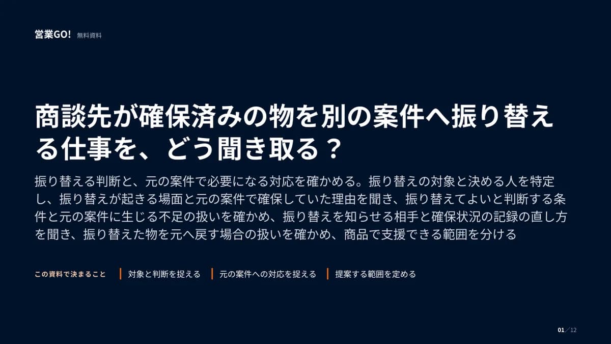 商談先が確保済みの物を別の案件へ振り替える仕事を、どう聞き取る? 表紙