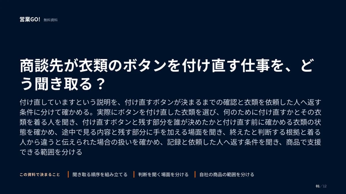 商談先が衣類のボタンを付け直す仕事を、どう聞き取る? 表紙
