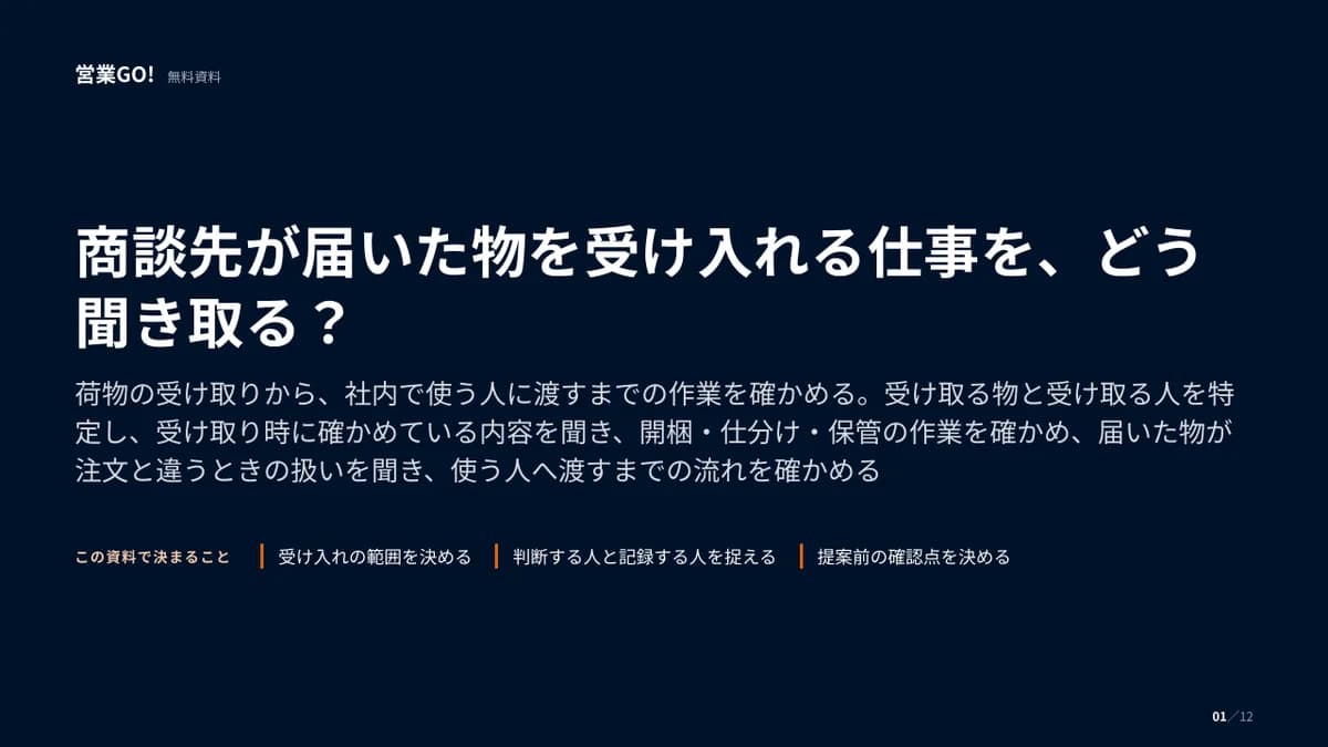 商談先が届いた物を受け入れる仕事を、どう聞き取る? 表紙