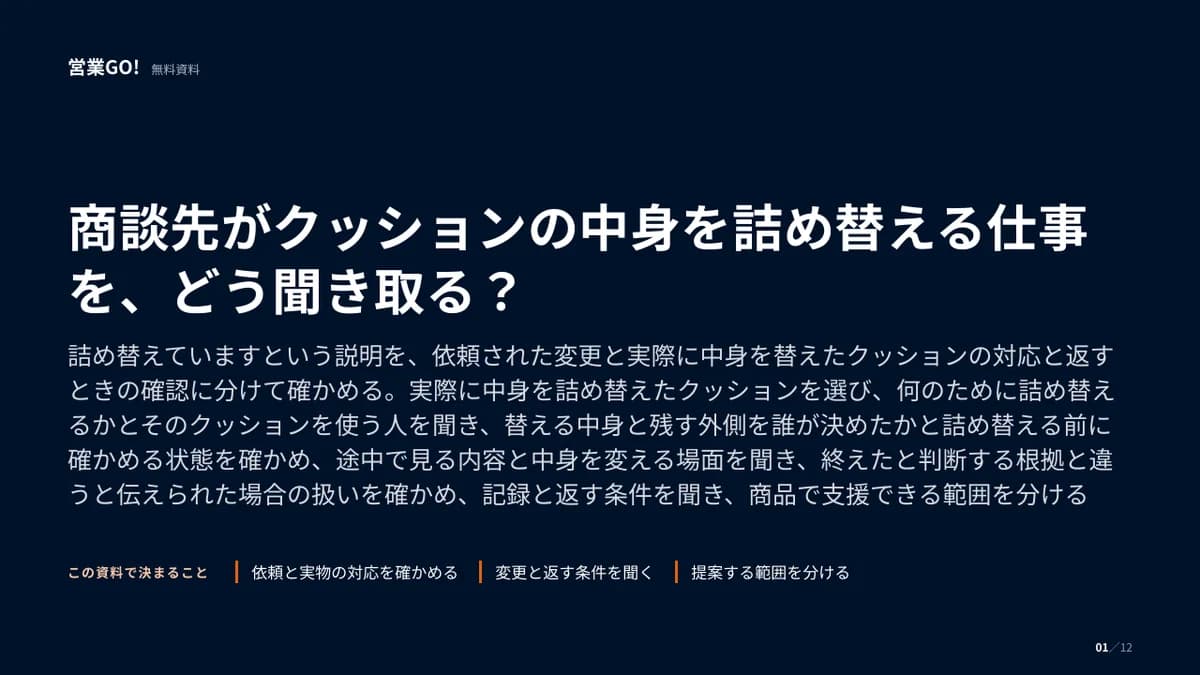 商談先がクッションの中身を詰め替える仕事を、どう聞き取る? 表紙