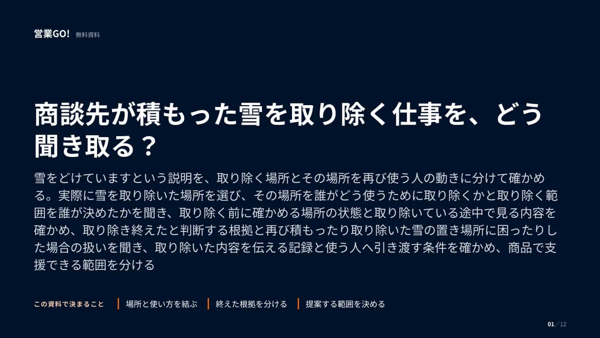 商談先が積もった雪を取り除く仕事を、どう聞き取る? 表紙