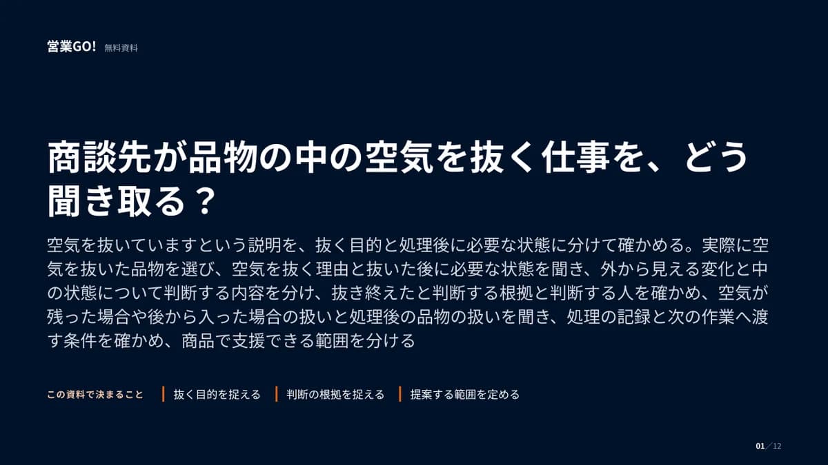 商談先が品物の中の空気を抜く仕事を、どう聞き取る? 表紙