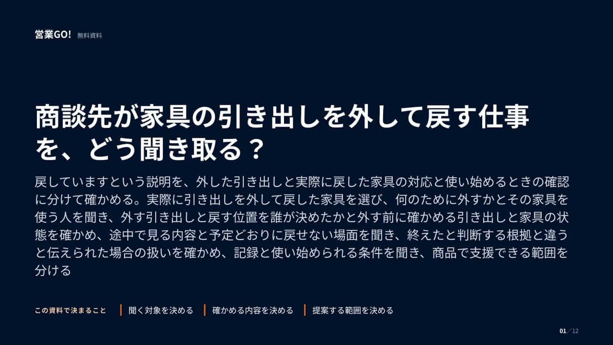 商談先が家具の引き出しを外して戻す仕事を、どう聞き取る? 表紙