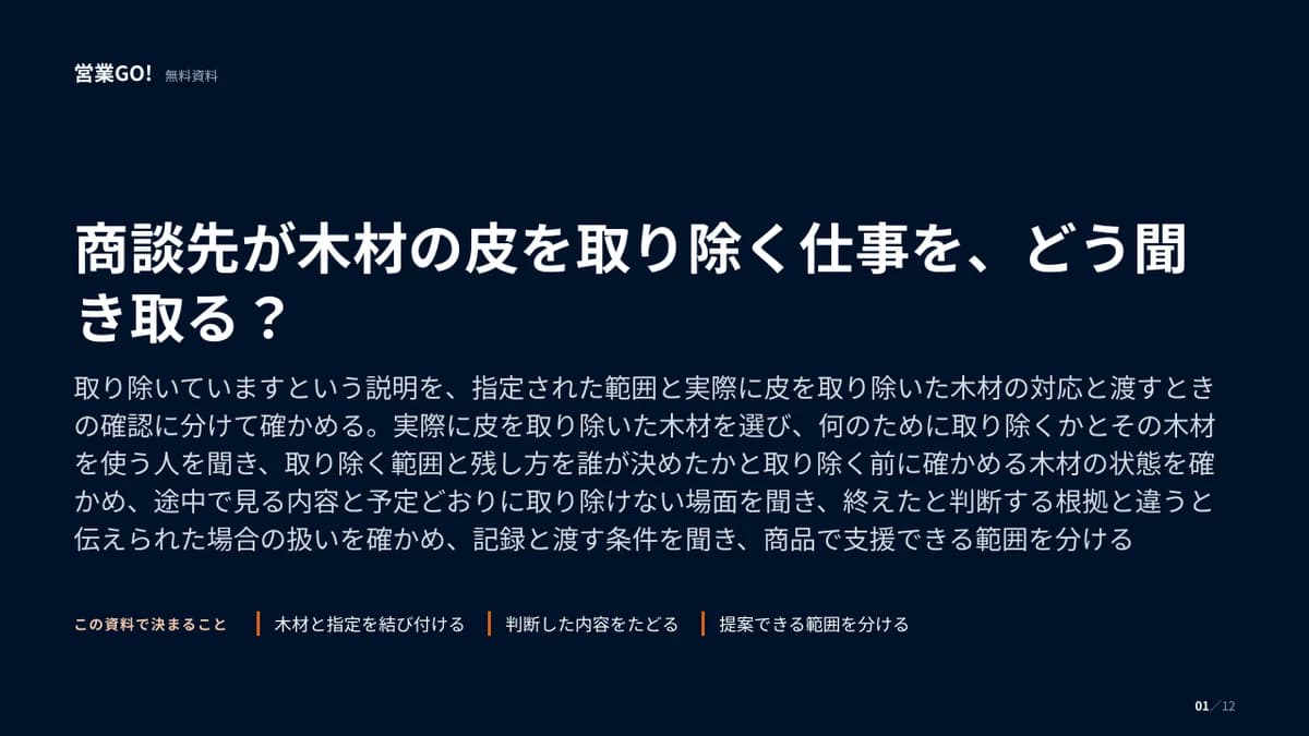 商談先が木材の皮を取り除く仕事を、どう聞き取る? 表紙