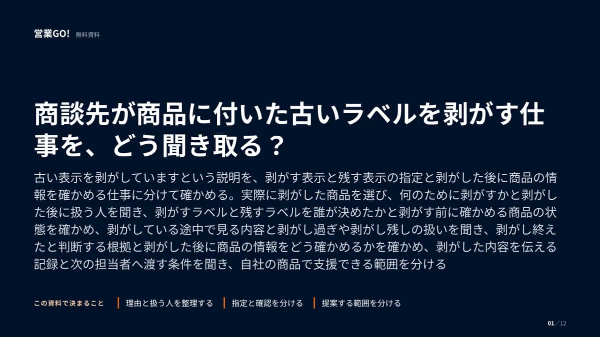 商談先が商品に付いた古いラベルを剥がす仕事を、どう聞き取る? 表紙