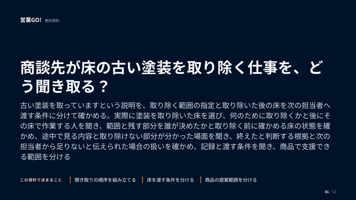 商談先が床の古い塗装を取り除く仕事を、どう聞き取る? 表紙