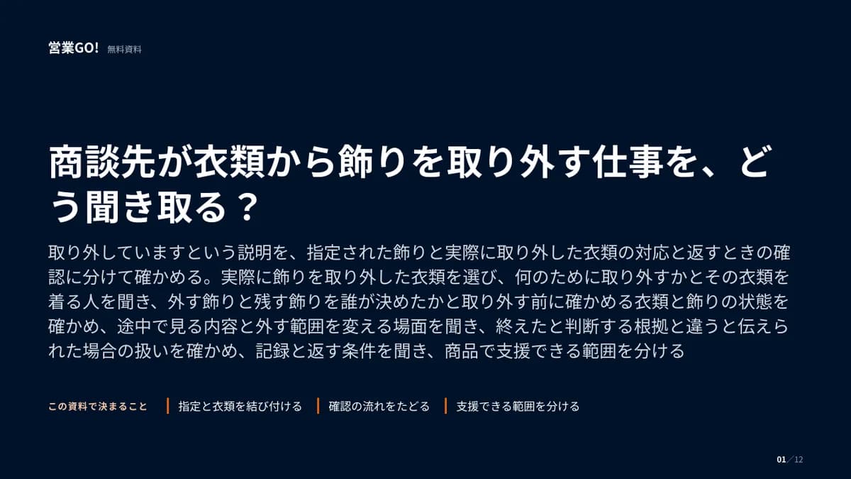 商談先が衣類から飾りを取り外す仕事を、どう聞き取る? 表紙