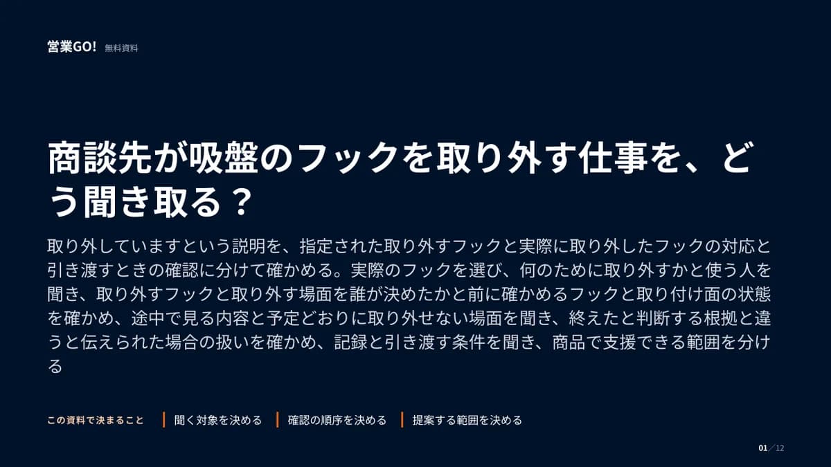 商談先が吸盤のフックを取り外す仕事を、どう聞き取る? 表紙