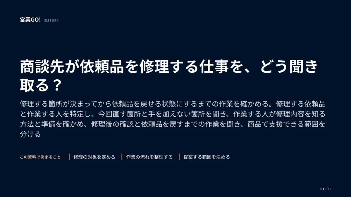 商談先が依頼品を修理する仕事を、どう聞き取る? 表紙