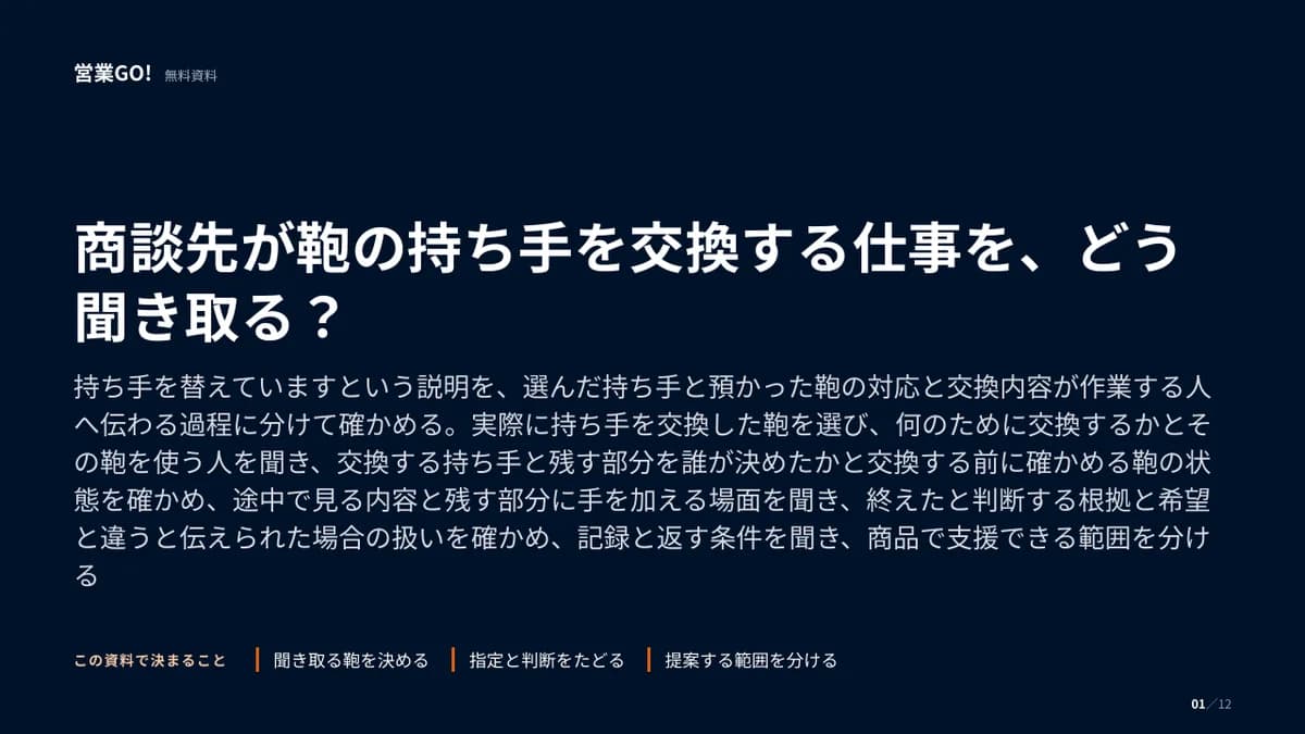 商談先が鞄の持ち手を交換する仕事を、どう聞き取る? 表紙