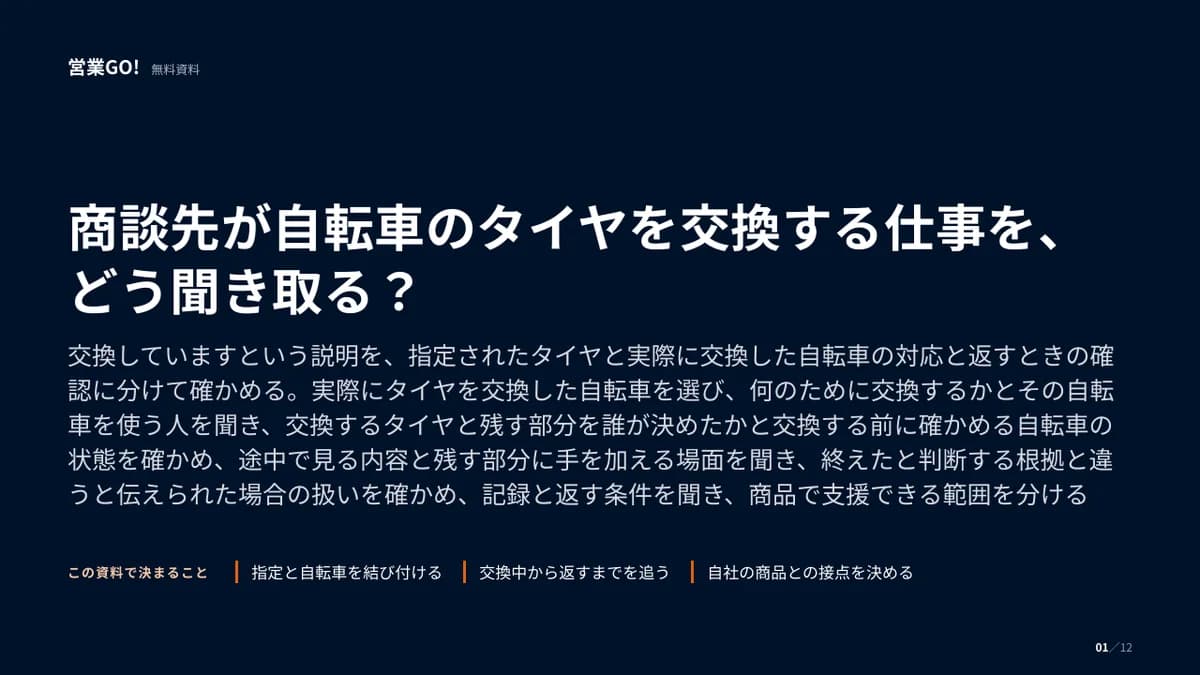 商談先が自転車のタイヤを交換する仕事を、どう聞き取る? 表紙