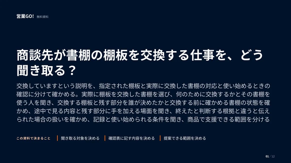 商談先が書棚の棚板を交換する仕事を、どう聞き取る? 表紙