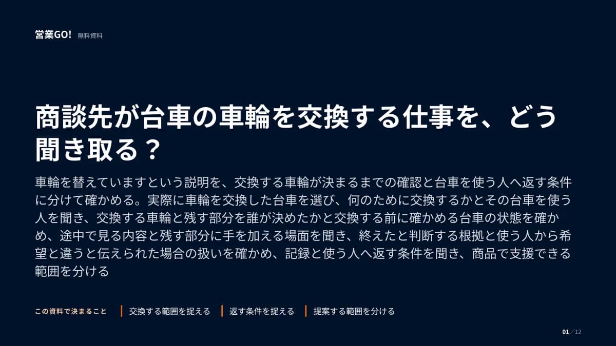 商談先が台車の車輪を交換する仕事を、どう聞き取る? 表紙