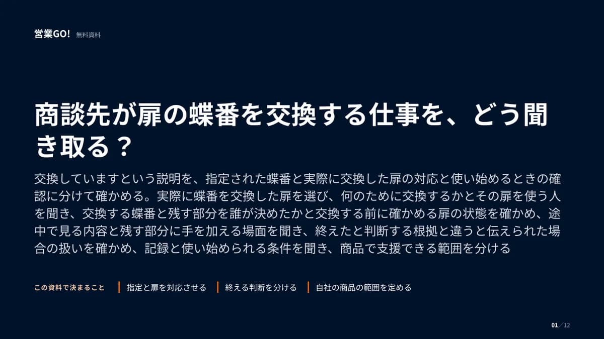 商談先が扉の蝶番を交換する仕事を、どう聞き取る? 表紙