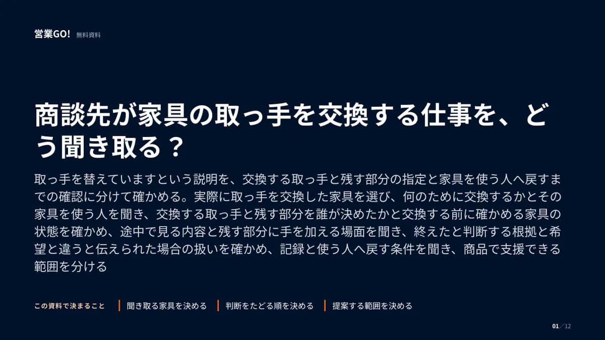 商談先が家具の取っ手を交換する仕事を、どう聞き取る? 表紙