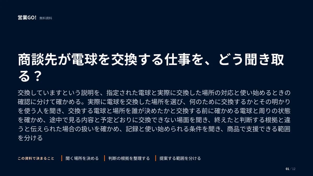 商談先が電球を交換する仕事を、どう聞き取る? 表紙