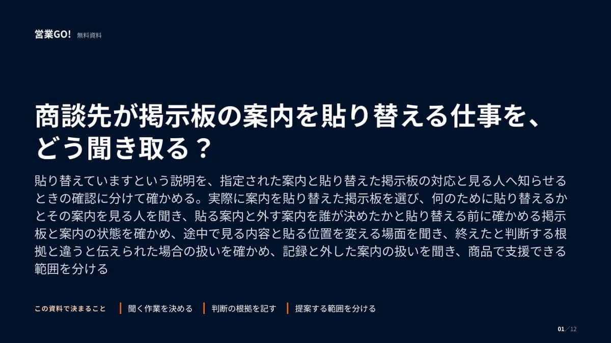 商談先が掲示板の案内を貼り替える仕事を、どう聞き取る? 表紙