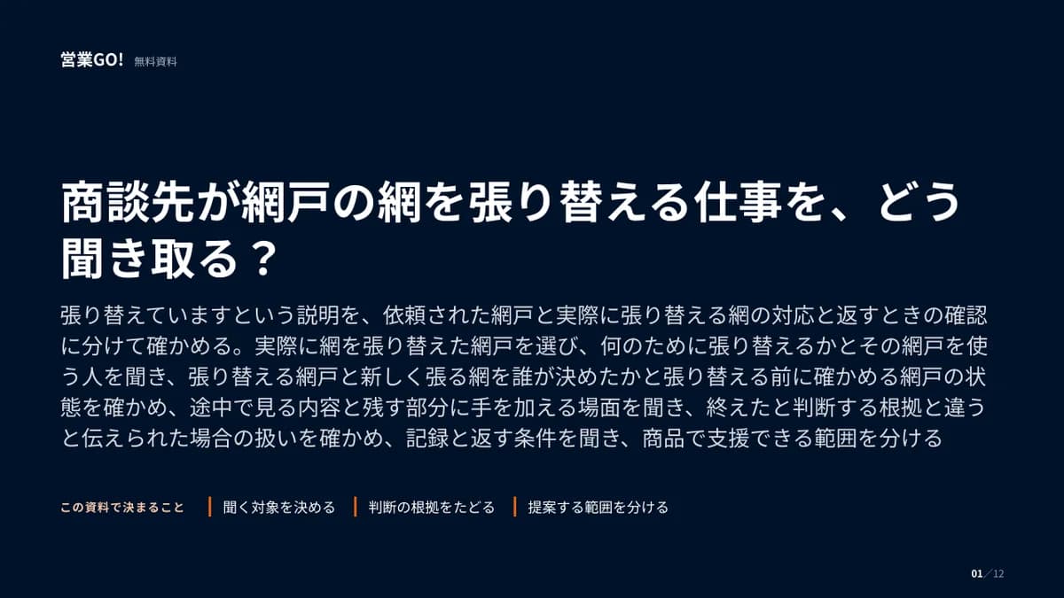商談先が網戸の網を張り替える仕事を、どう聞き取る? 表紙