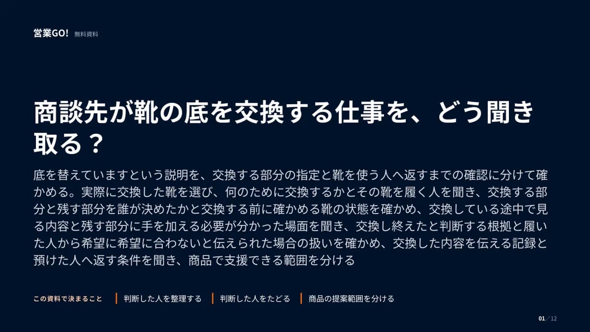 商談先が靴の底を交換する仕事を、どう聞き取る? 表紙