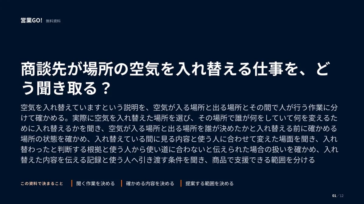 商談先が場所の空気を入れ替える仕事を、どう聞き取る? 表紙